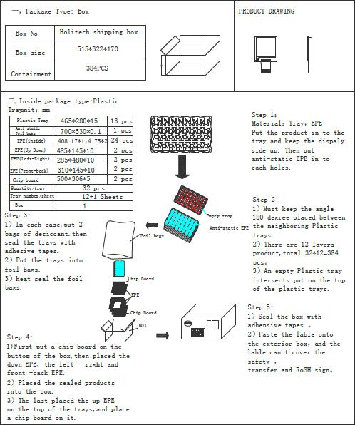1.54inch Black White Red E-Paper Display with 200*200 Resolution for Electronic Shelf Label System (ESL)