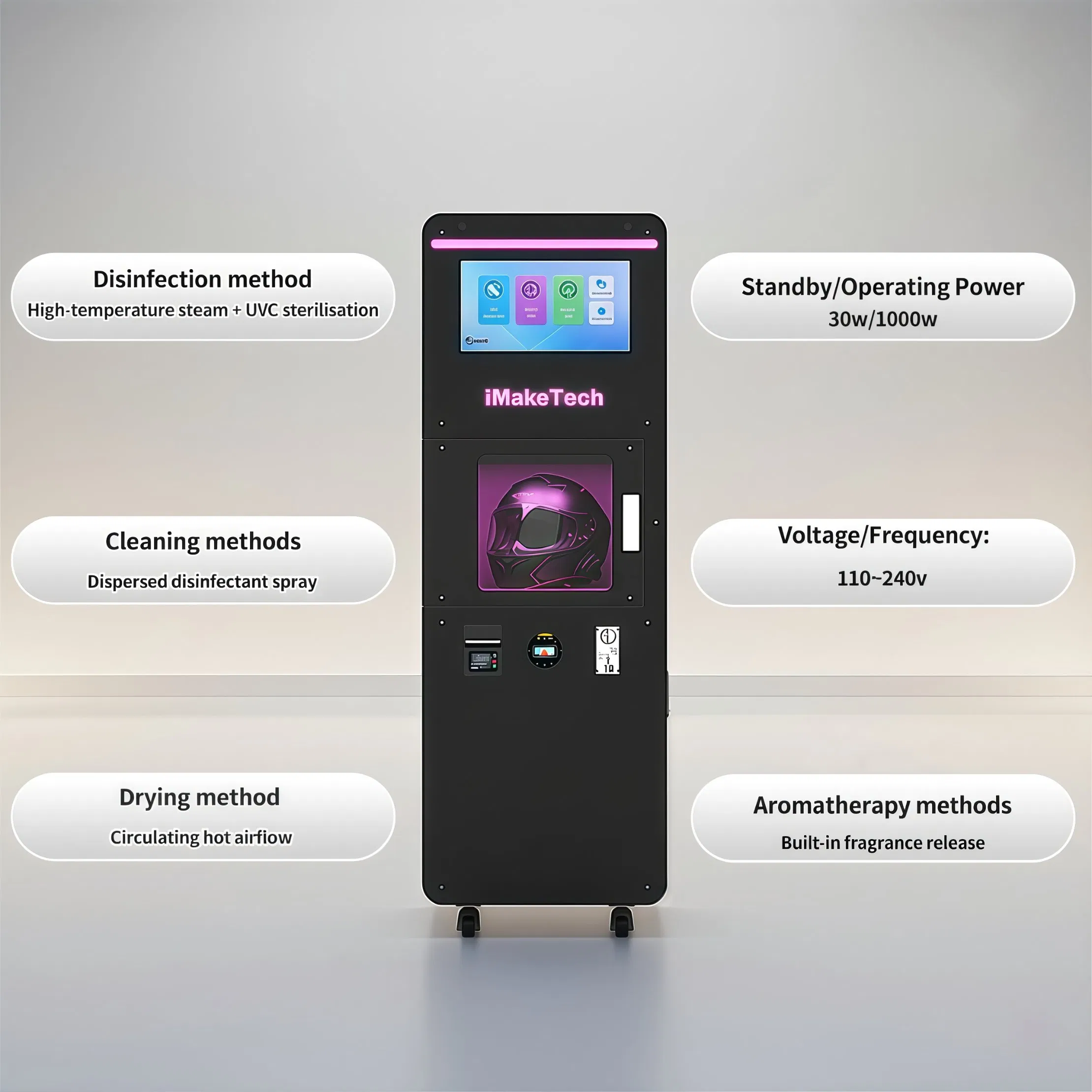 Helmet Cleaning Machine with High Quality and Extended Networking for Indoor