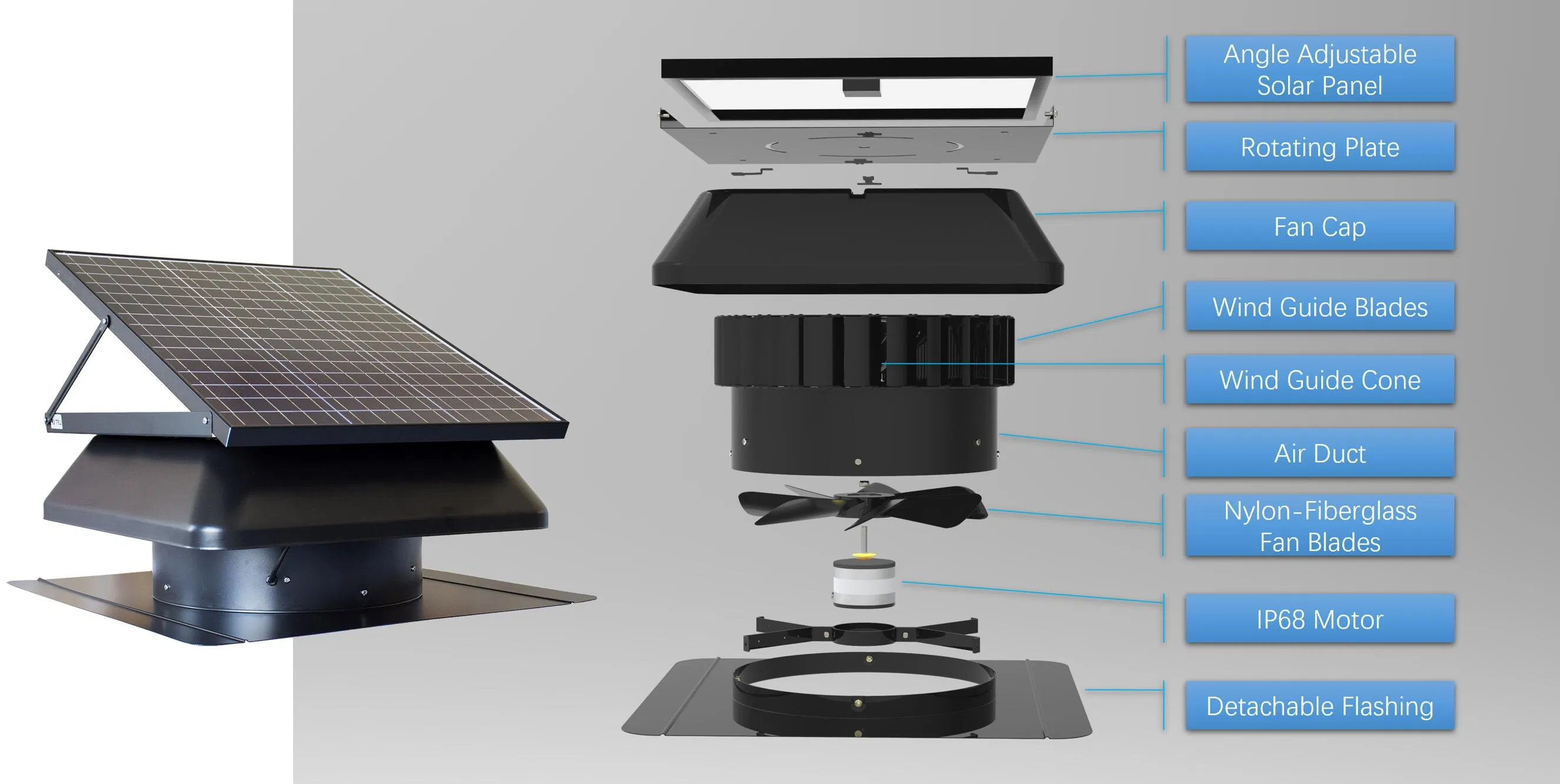 Солнечный чердачный вентилятор с панелью 30Вт