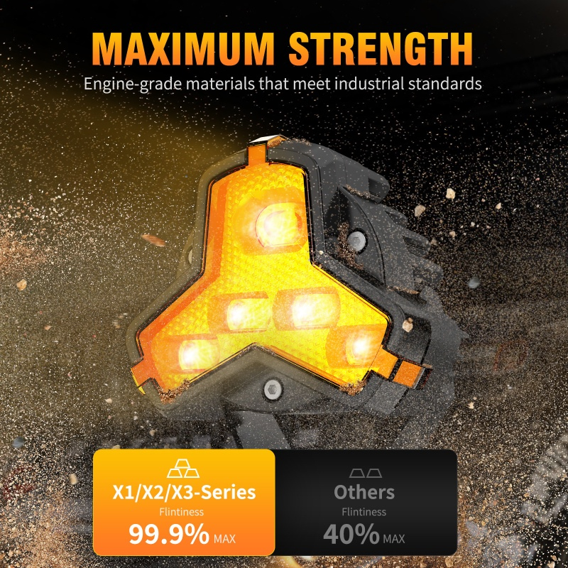 Сверхъяркая светодиодная лампа 3 дюйма для авто, 82000 лм