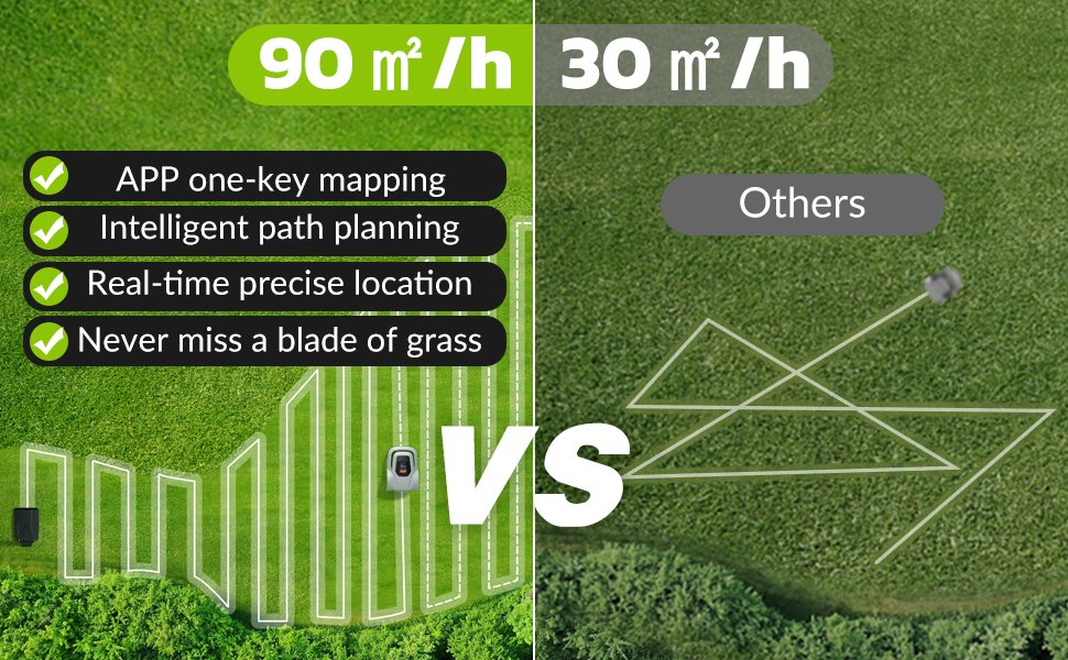 Perimeter Wire Free Robotic Lawnmower for Small Yards up to 1000 Square