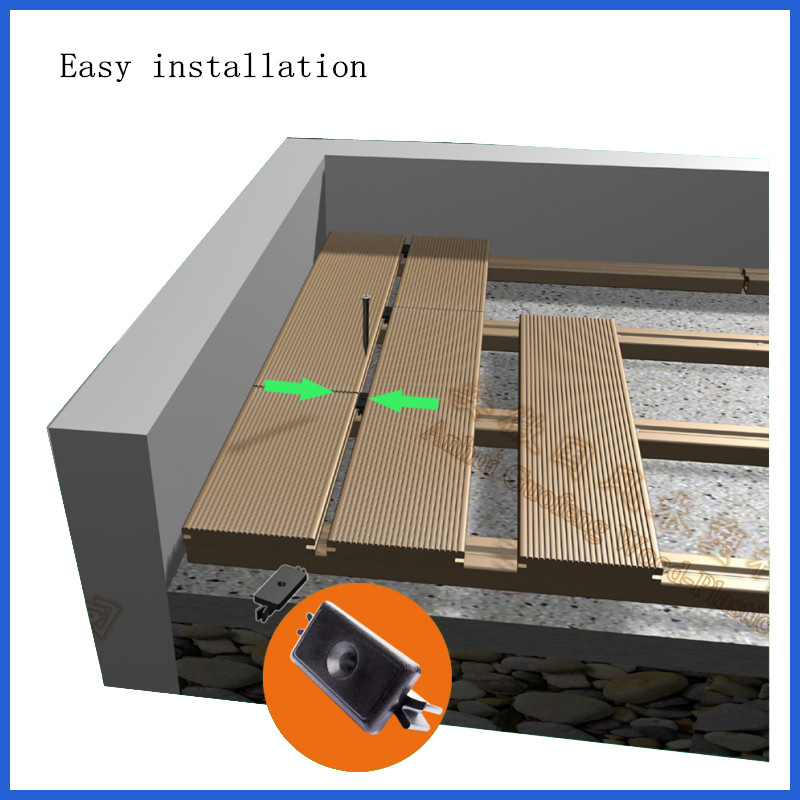 Fashion Green Recyclable Anti-UV Decorative Hollow WPC Composite Decking/Flooring with Customized Colors