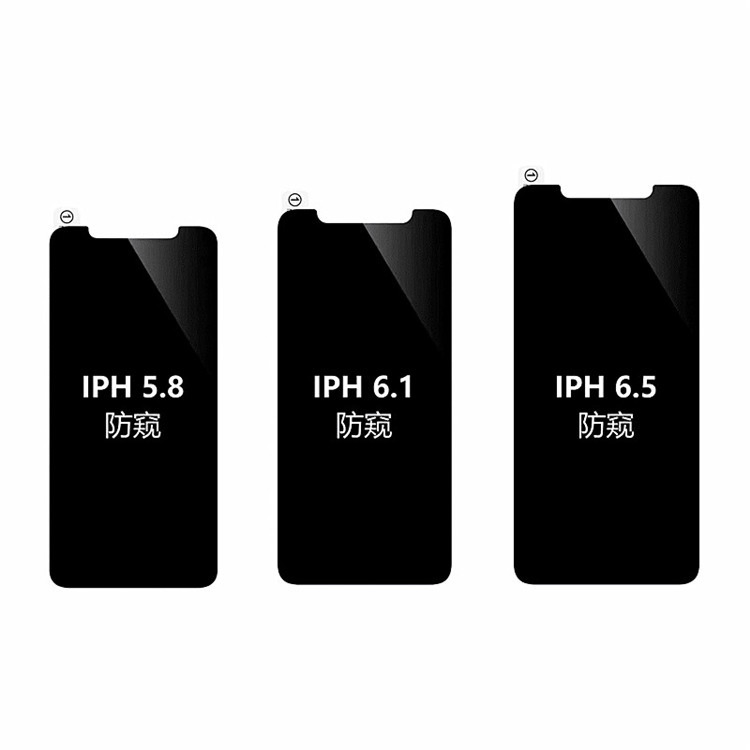 Screen Guard Protector Anti Spy Tempered Glass Anti-Peeping Privacy Screen Protector for iPhone 12/iPhone12 PRO/iPhone12promax