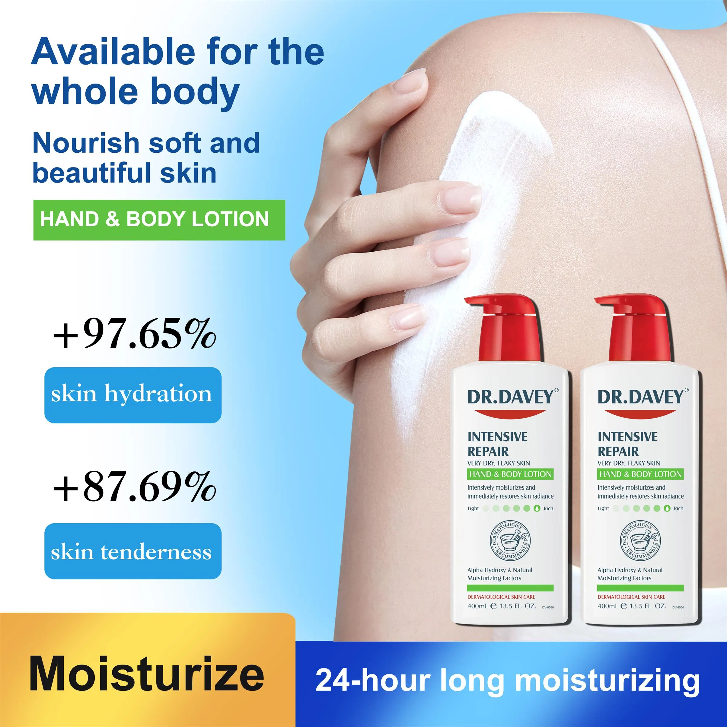 Dr. Davey Alpha Hydroxy & Natural Moisturizing Lotion for Very Dry Skin 400ml