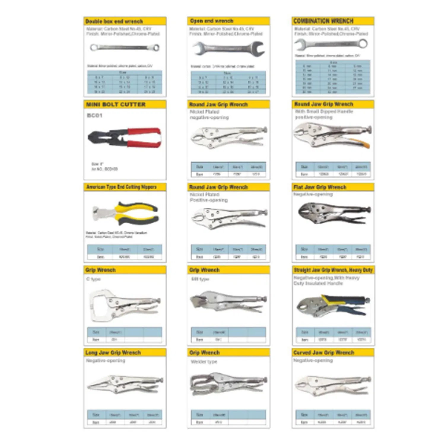 Professional High Carbon Steel Hand Tools OEM Customizable Factory Supplied