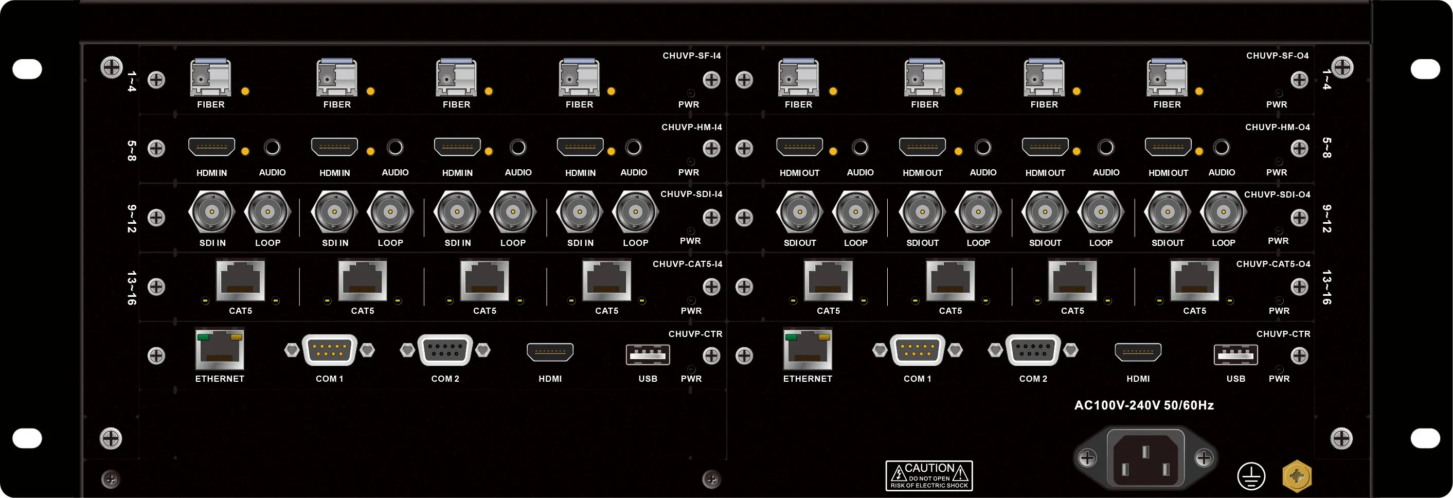 Процессор для видеостены 80x80 4K 60Hz Chartu