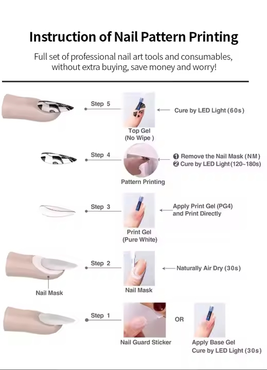 Professional Digital Nail Printer LCD Touch Screen Smart Nail Printing Machine