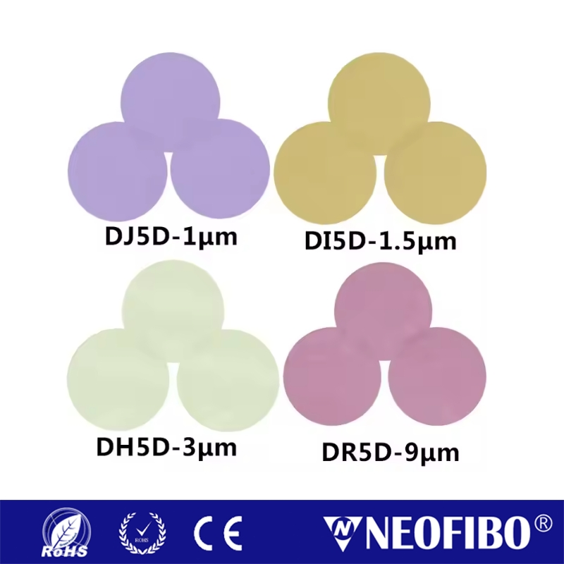 NEOFIBO SC-3um Abrasive Papers Sheet Micro Finishing Polishing Papers Silicon Carbide Cerium Oxide Diamond Lapping Film Fiber Optic Polishing Film