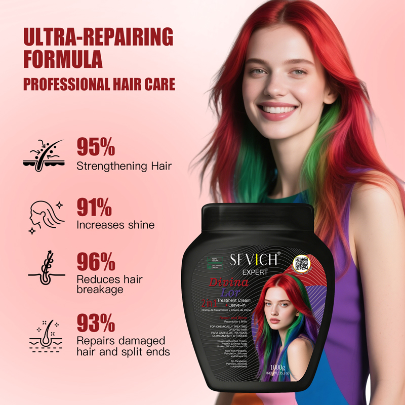 Sevich Leave in Hair Conditioner Custom Salon Professional Keratin Deep Conditioner Hair Repair Sulfate Free Hair Mask Cream