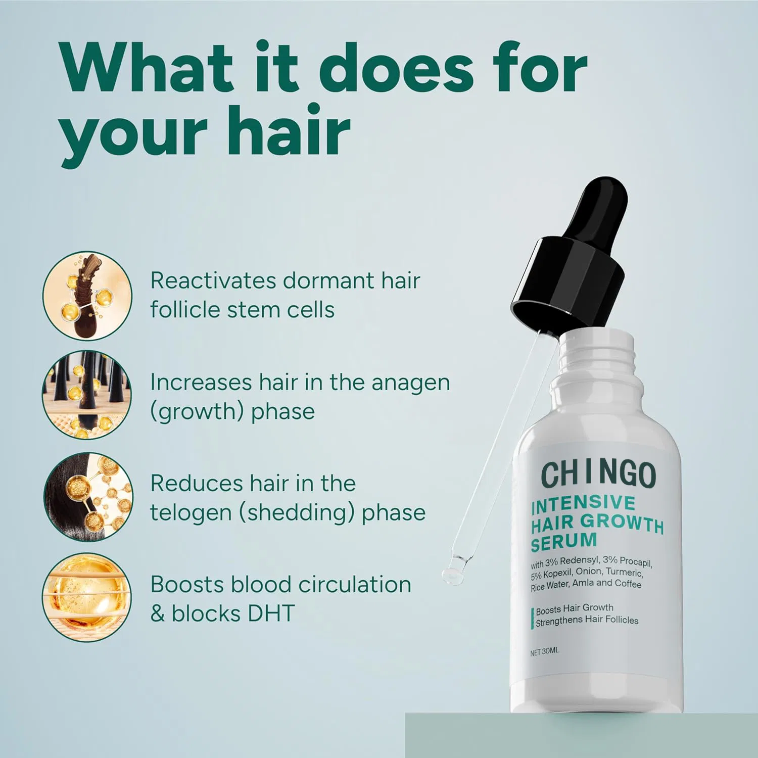 Anti-Hair Loss Serum Promotes Hair Growth & Strengthens Follicles Daily