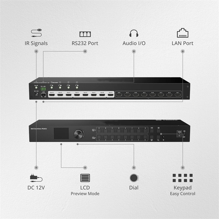 Custom 8X8 HDMI Seamless Matrix Switch 1080P 60Hz with Quad View LCD Audio Splitter