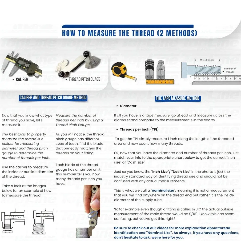 Гидравлический шланг SAE 100 R2AT 1/2" JIC для экскаватора