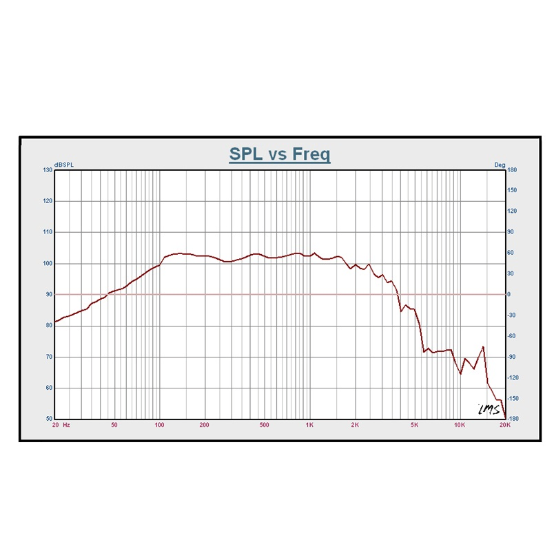 15inch Speaker Subwoofer-Enhanced Professional Speakers Af-150086A