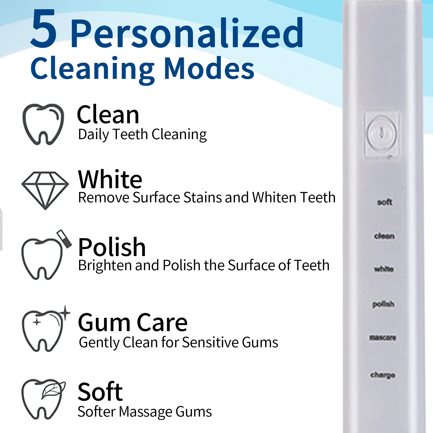 FDA Apporved Waterproof Ipx7 Adult Electric Toothbrush Tooth Whiten Fresh Oral