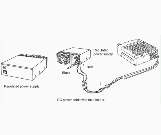 Tyt Poc Radio IP-58 3G 4G Car Radio Talk Permit Tone GPS and Sos Function