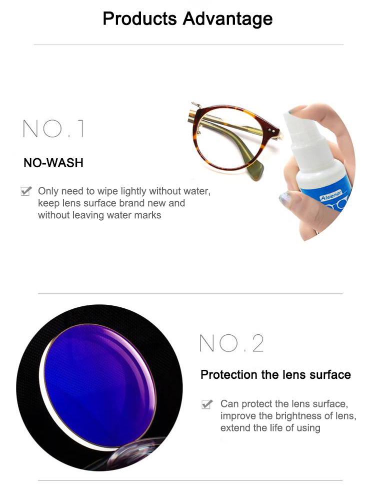 Simple to Use Lens Cleaner Spray (PJP1)