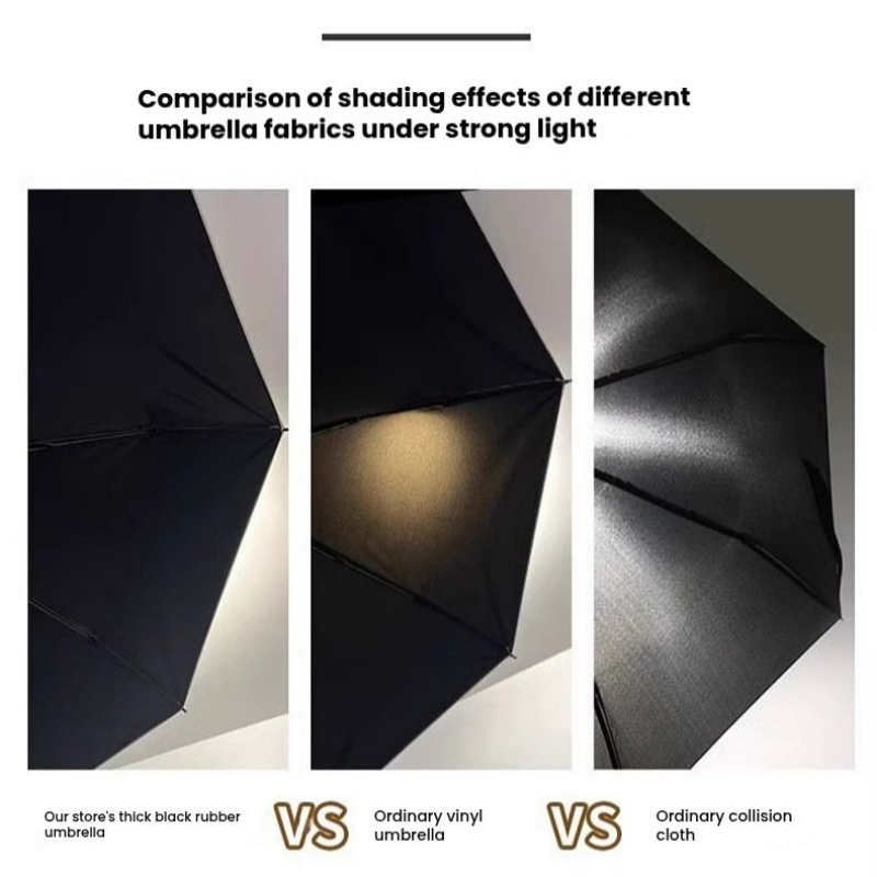 Ultralight Mini Pocket 5 Fold Umbrella Portable Women's UV Protection Anti-UV Capsule Umbrella Folding UV Rain Umbrella Sun