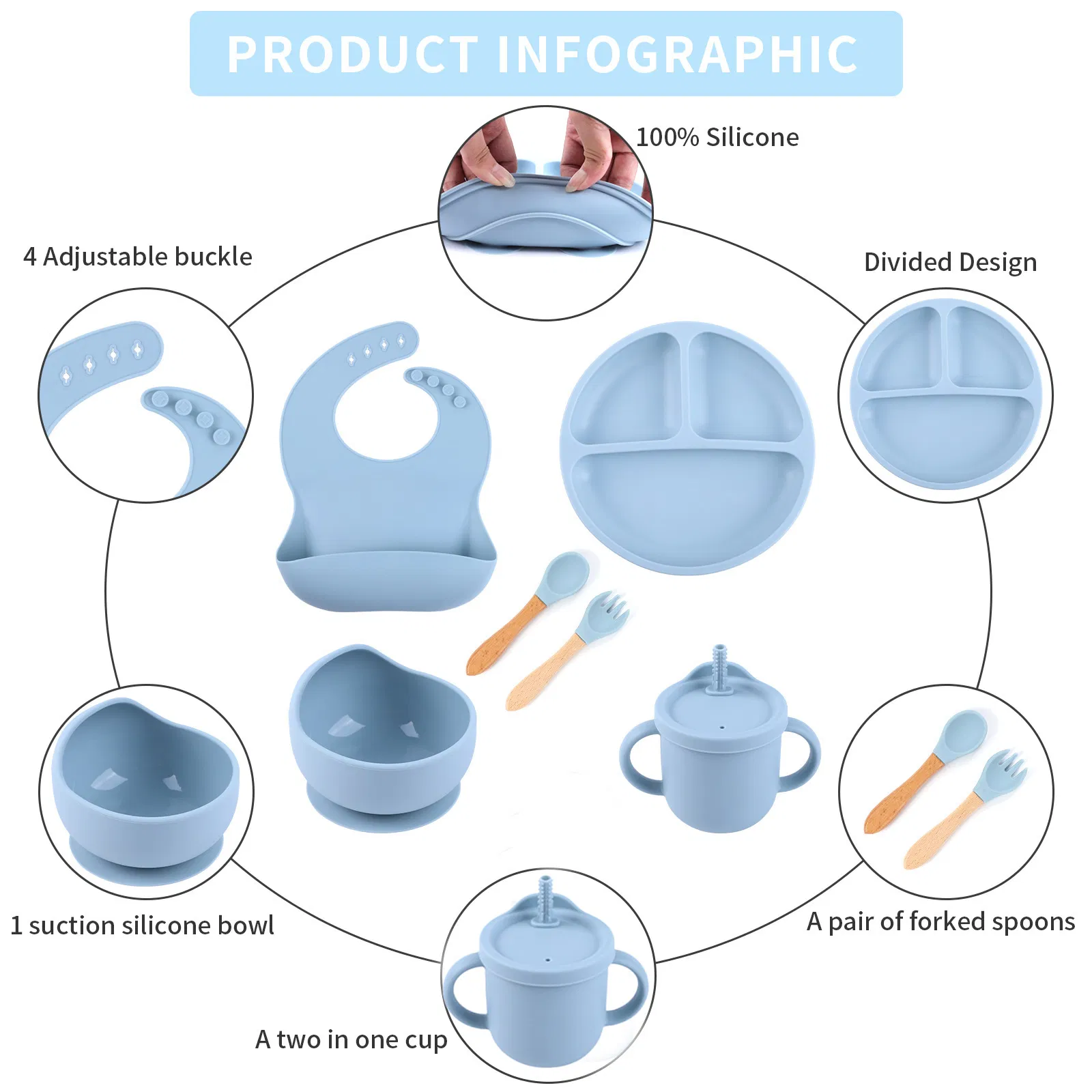 Cross-Border China Children's Silicone Tableware with Bib and Water Bottle