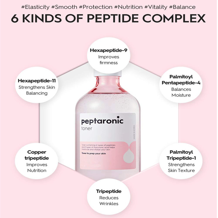 Advanced Custom Firming & Moisturizing Peptaronic Toner with Peptides & Hyaluronic Acid