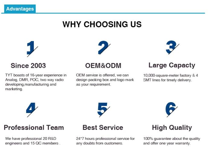 Tyt MD-5508 Handheld Intrinsically Safe Two Way Radio Explosion Proof Walkie Talkie IP67 Radio Handheld Digital Radio