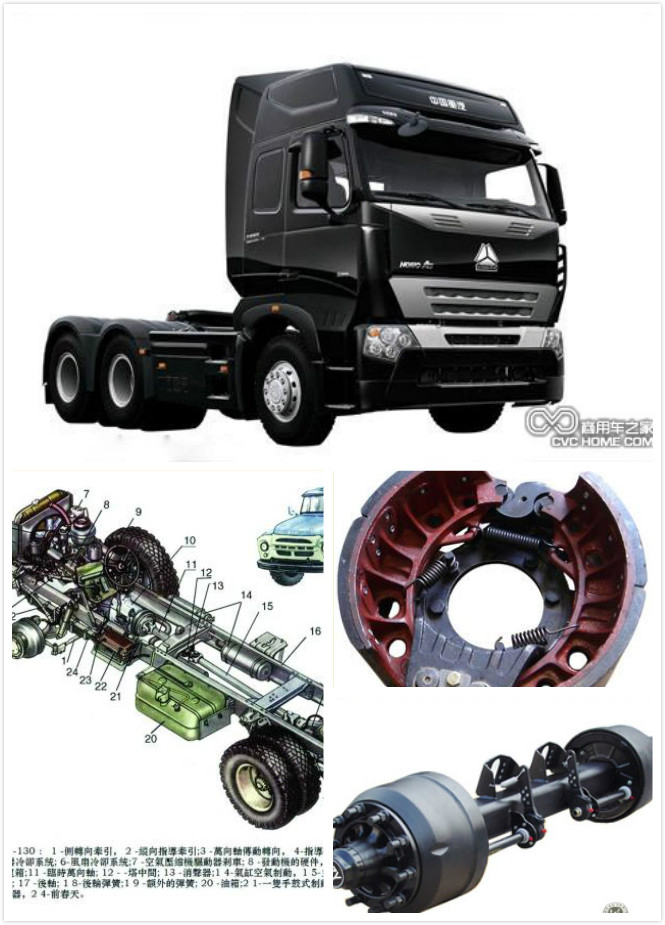 Запчасти и аксессуары для грузовиков HOWO Sinotruck