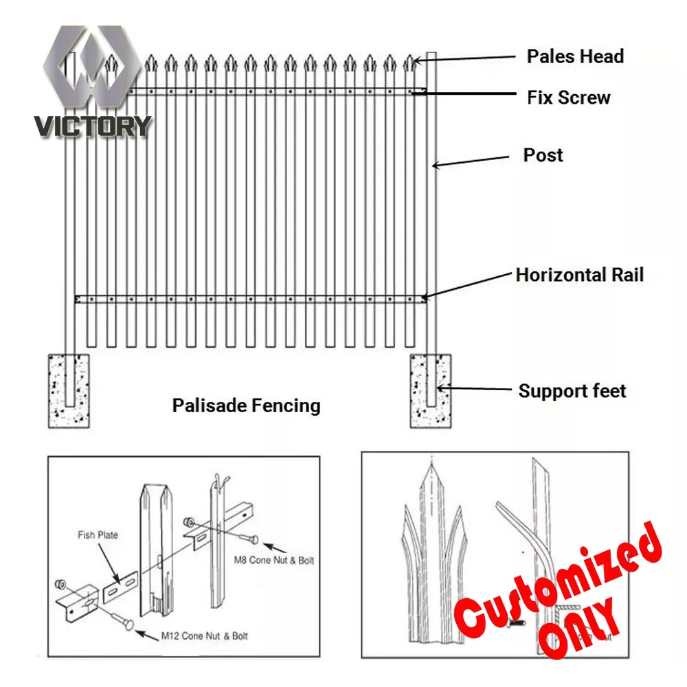 Heavy-Duty Galvanized Steel Fence Posts for Agricultural Use
