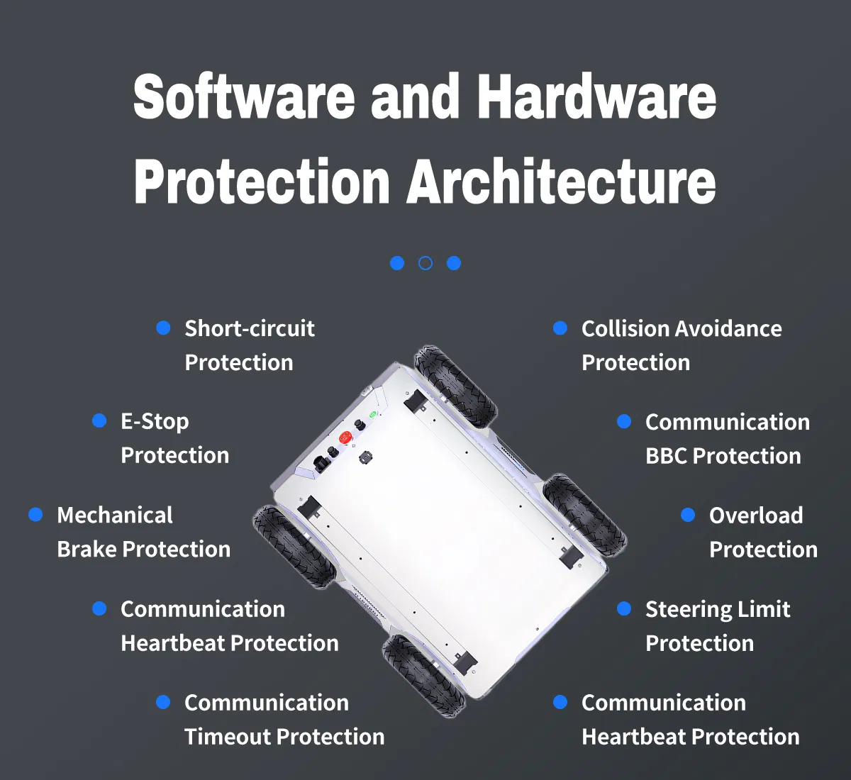 OEM&ODM APP-Controlled Security Robot with Differential Drive Chassis