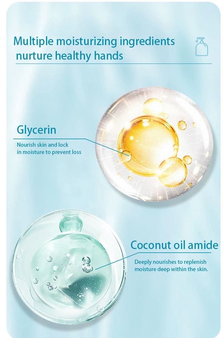 Custom 500ml Home Use Gentle Cleansing Antibacterial Fragrance Hand Washing Liquid Sanitizer