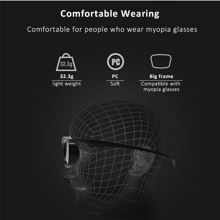 3D Active Shutter Glasses DLP-Link 96Hz/144Hz USB Rechargeable Home Theater Blue for Ben Q