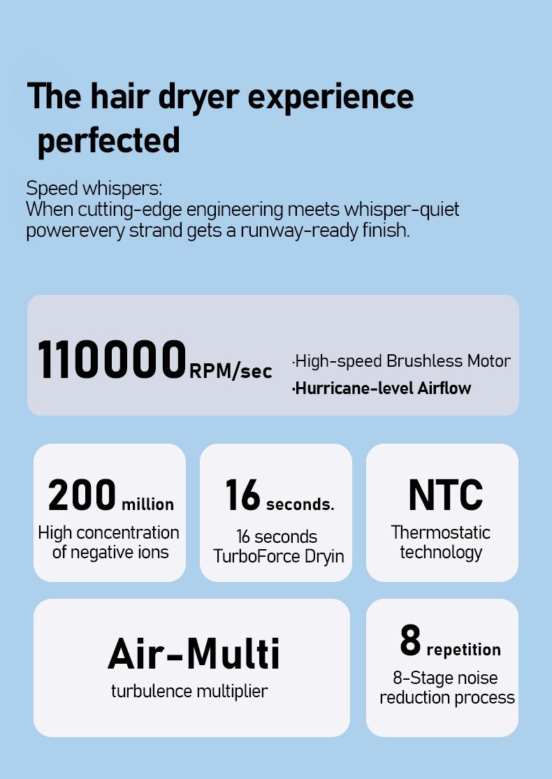 Best Selling Professional Xf-01b Cold &amp; Hot Air Hairdryer for Home &amp; Dormitory Styling