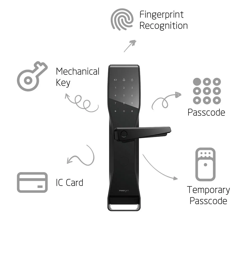 Fingerprint Smart Door Lock Card Digital Electric Keyless Door Lock Smart Lock