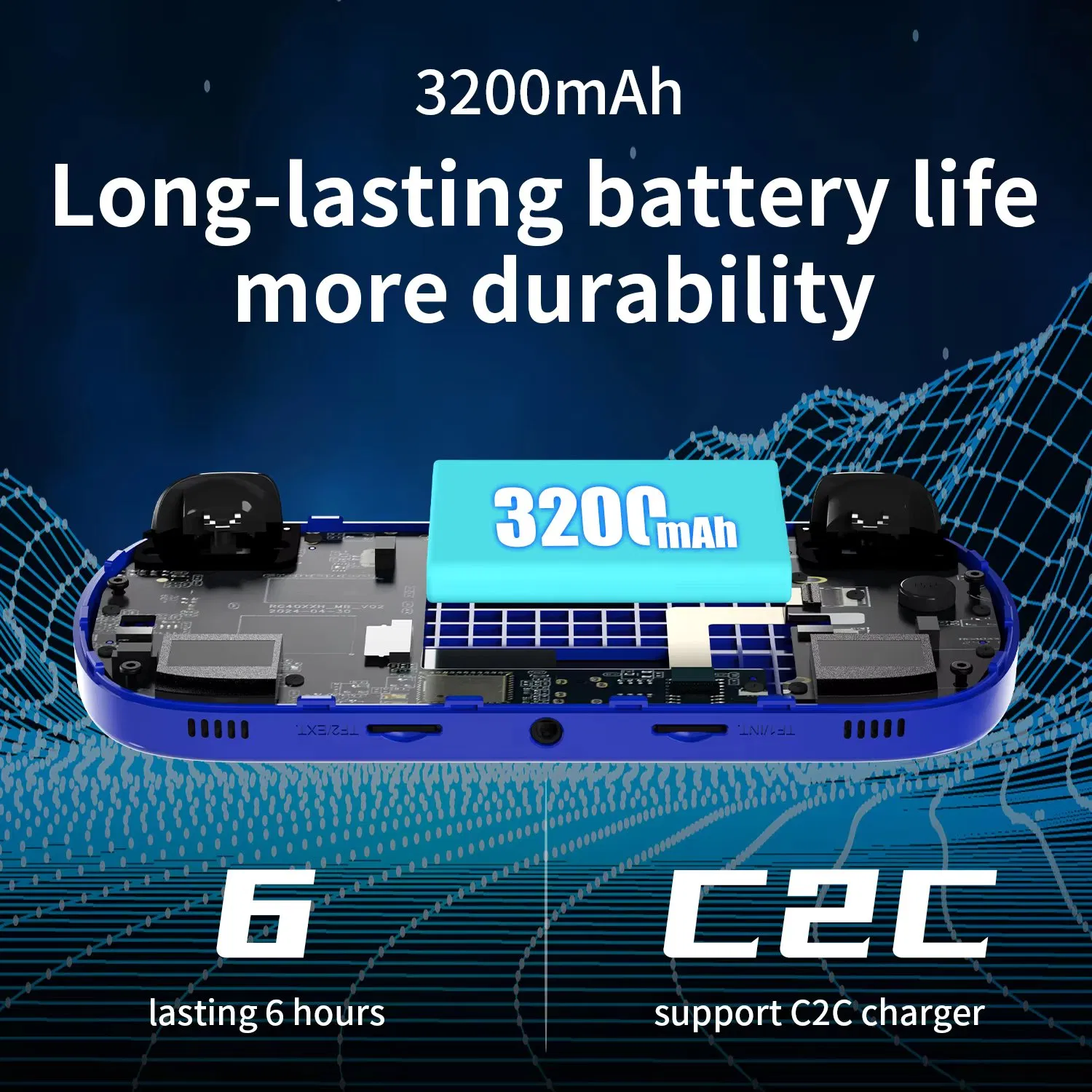 Портативная консоль Anbernic RG40XXH 4 дюйма, 64 ГБ