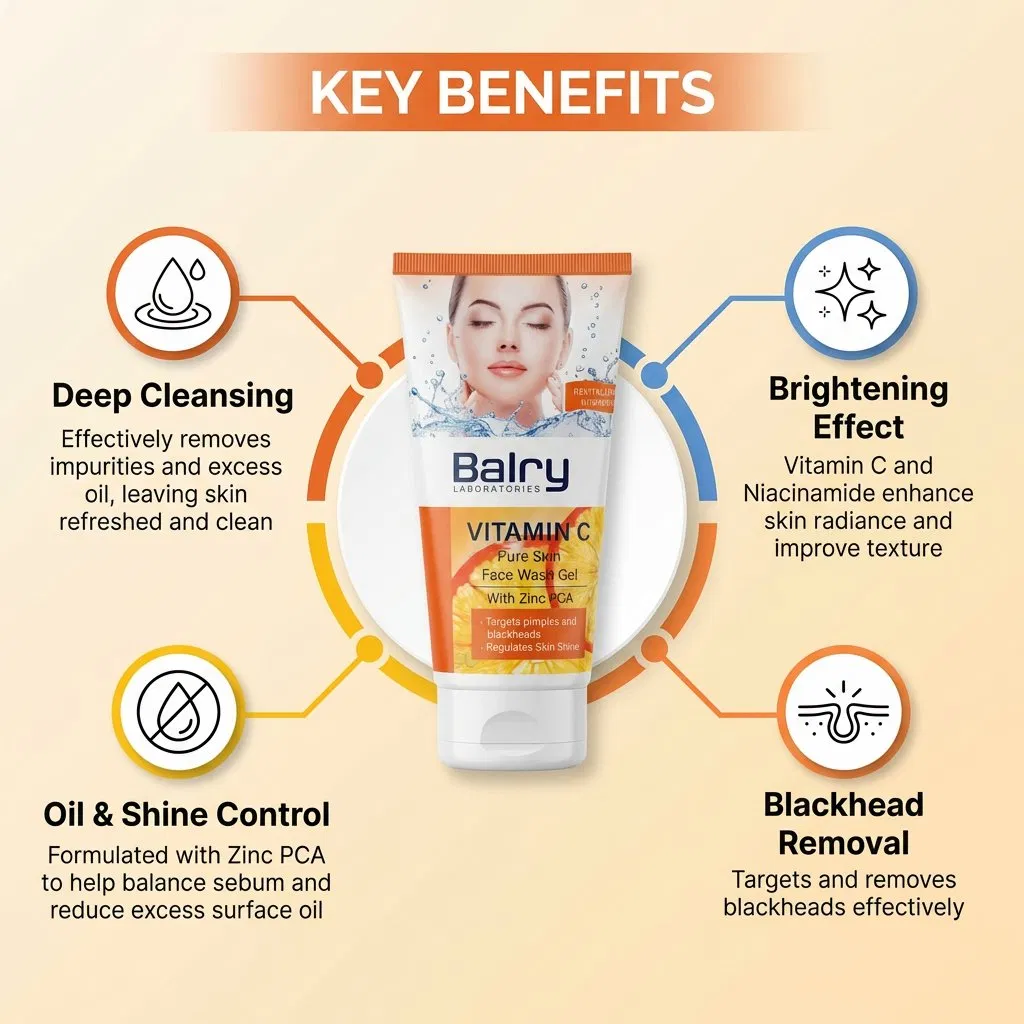 Skincare Brightening Vitamin C Face Wash Zinc PCA Acne Control Facial Cleanser