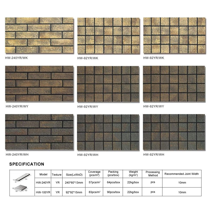 Stylish Brick for Modern Building Wall Decoration
