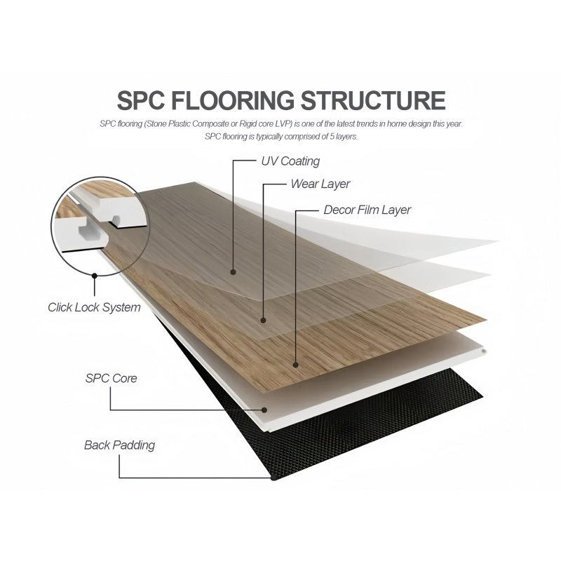 Виниловый пол ПВХ с фаской, экологичный, под дерево