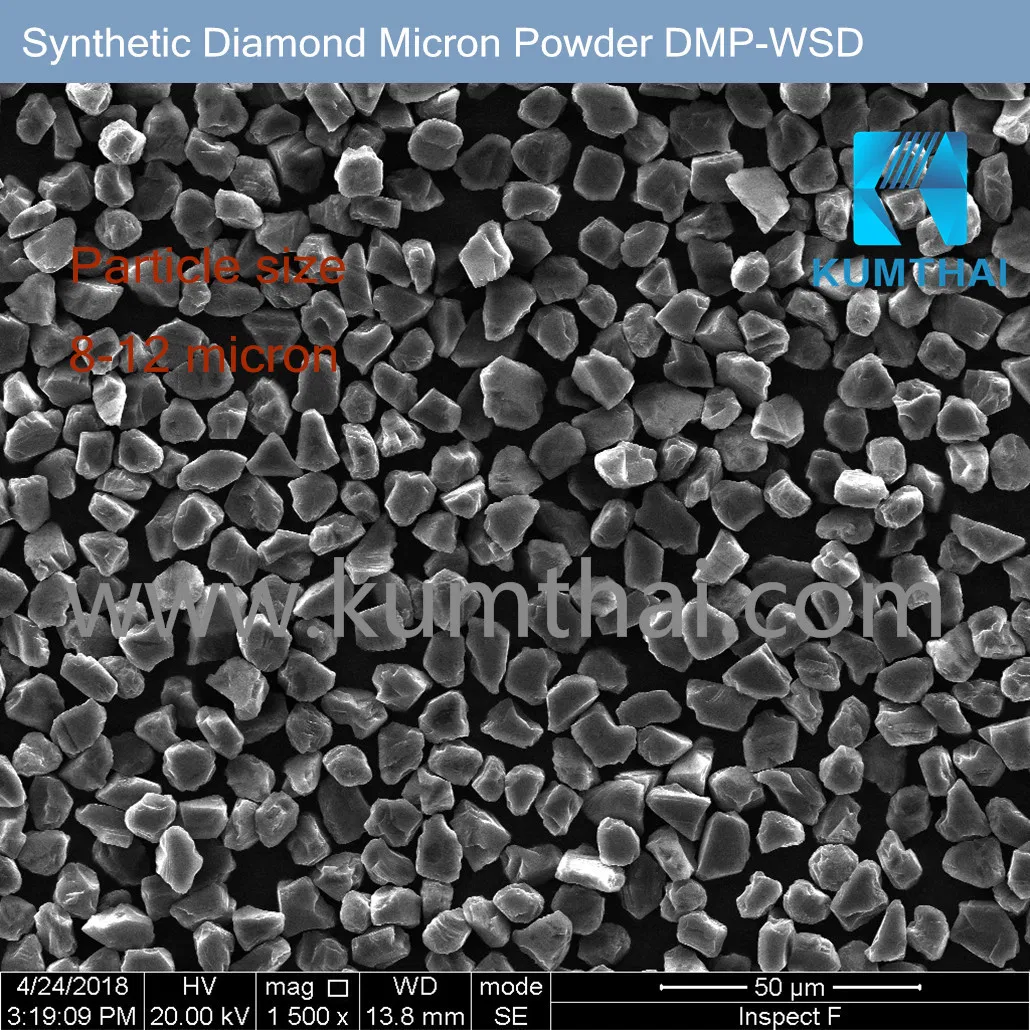 Synthetic Diamond Polishing Powder for Grinding Wheel Cutting Disc Electroplated Tool