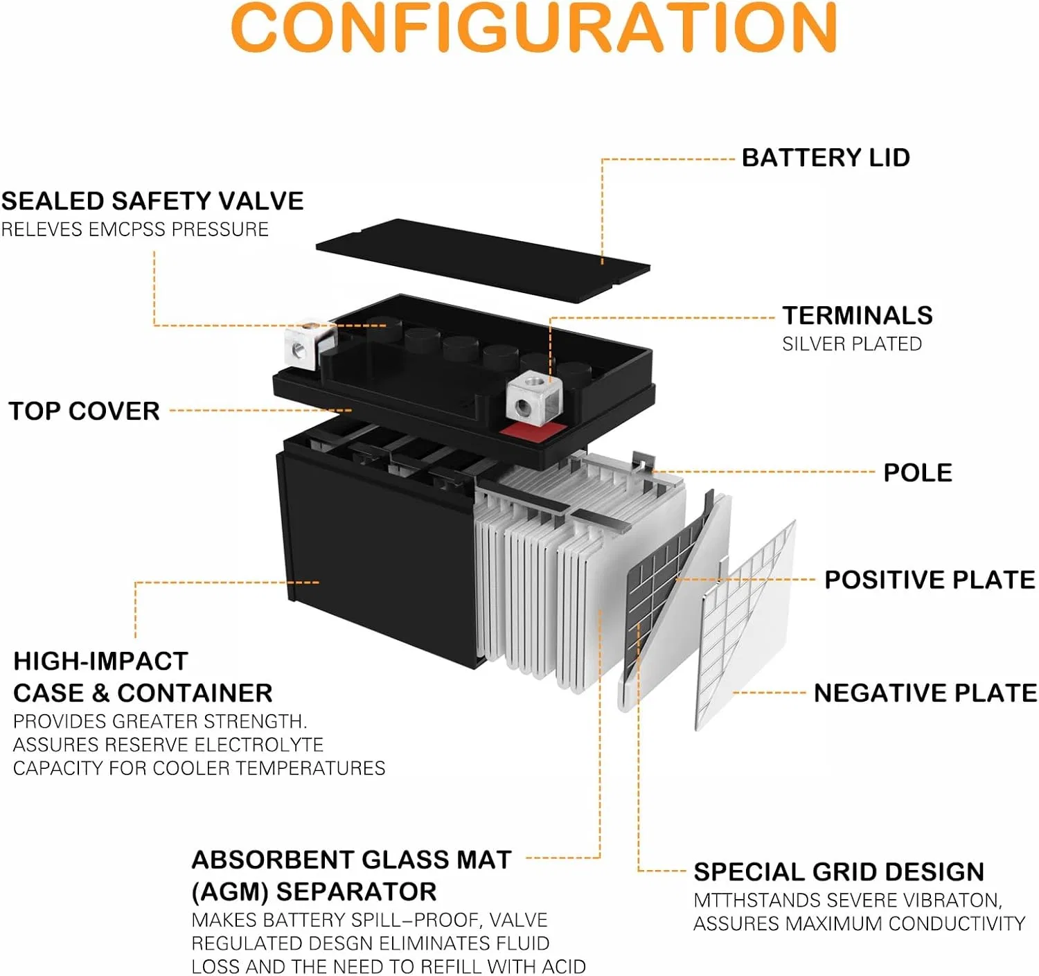 Аккумулятор 12V 18Ah 6FM17 для генераторов и мотоциклов