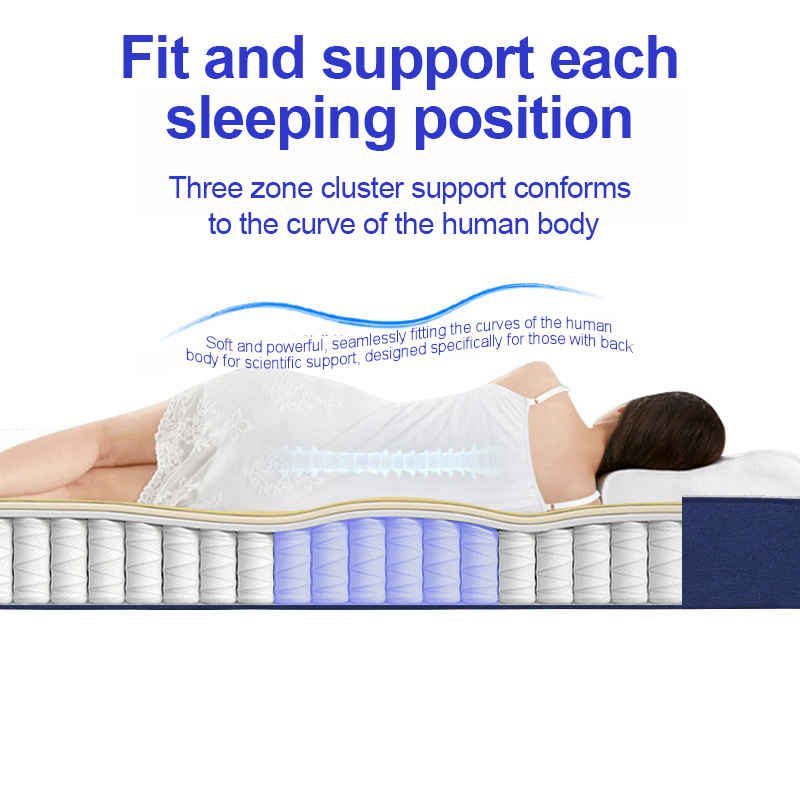 Twin Size Latex Hybrid Pocket Spring Mattress