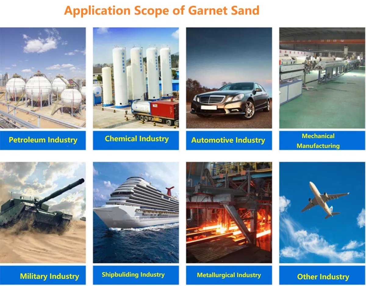 Гранатовый песок Garnet 80 Mesh для гидроабразивной резки