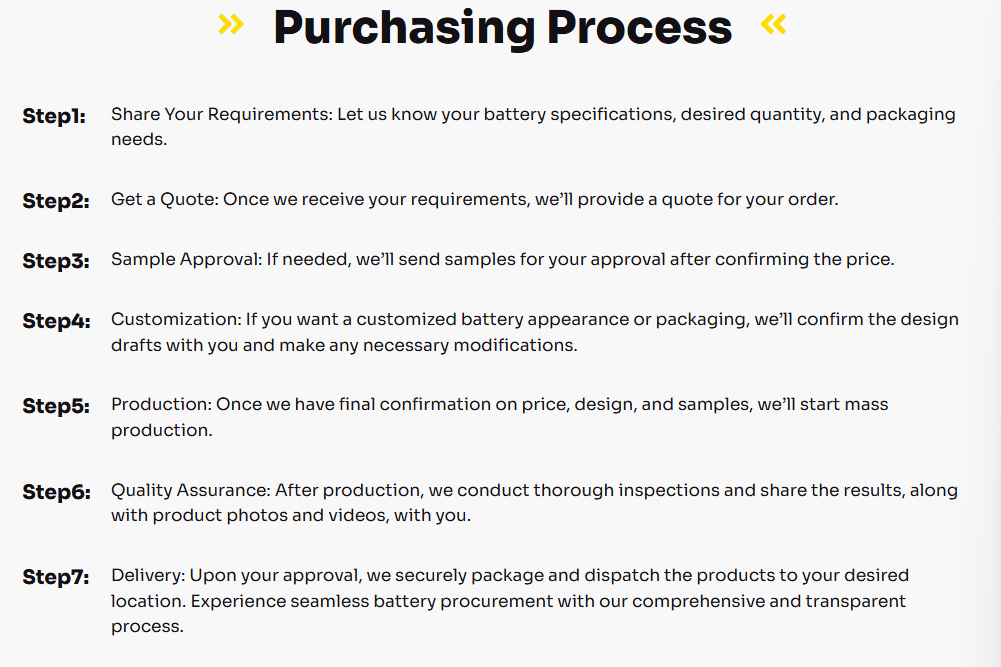 OEM manufacturers 1.5V Lr61/Lr8d425 Size Aaaa Alkaline Dry Battery