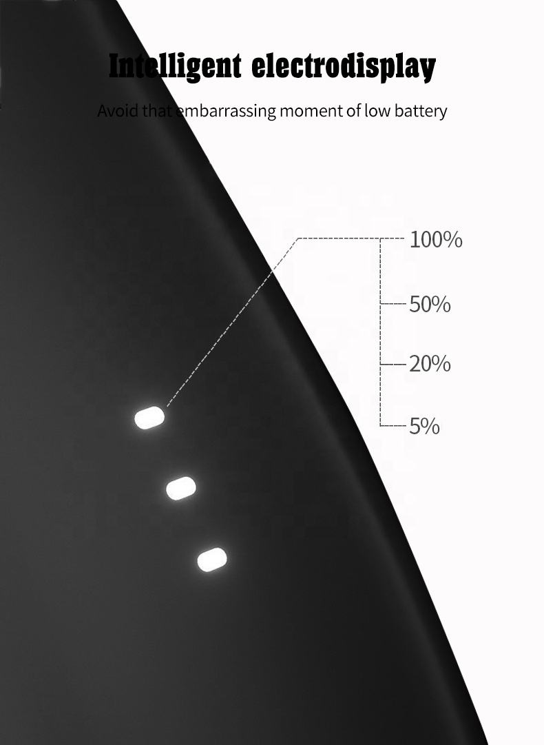 Groomer Waterproof Clippers Electric Men Body Grooming Rechargeable Hair Trimmer