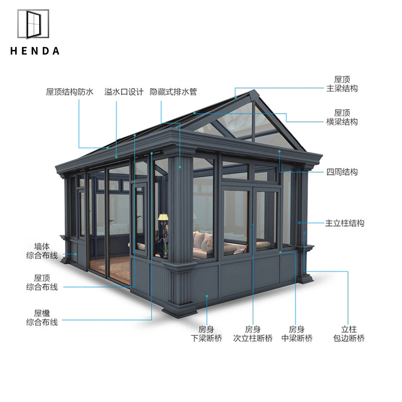 Aluminium Glass House Sunroom Winter Garden Folding/Opening/Sliding Door / Casement/Sliding/Fixed Window Tempered Safety Glazed Laminated Glass for Villa/Gym
