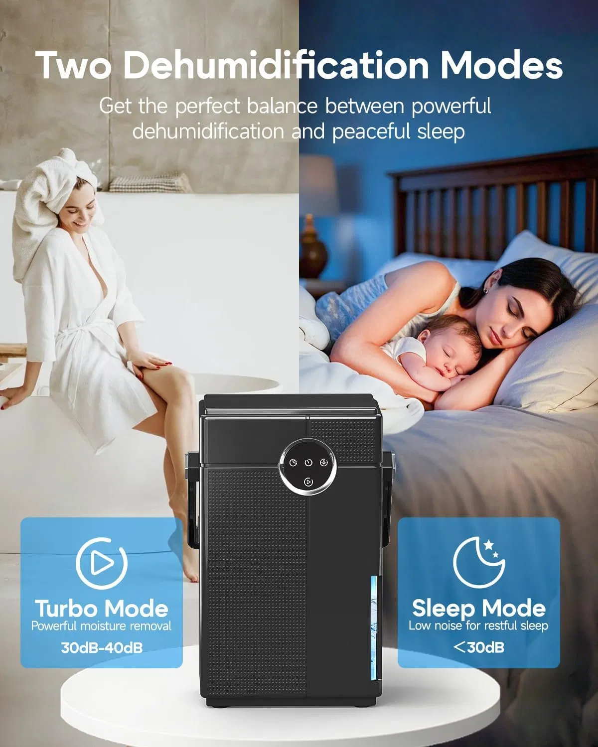 Intelligent Dehumidifier Adopts Semiconductor Refrigeration Dehumidifier Method