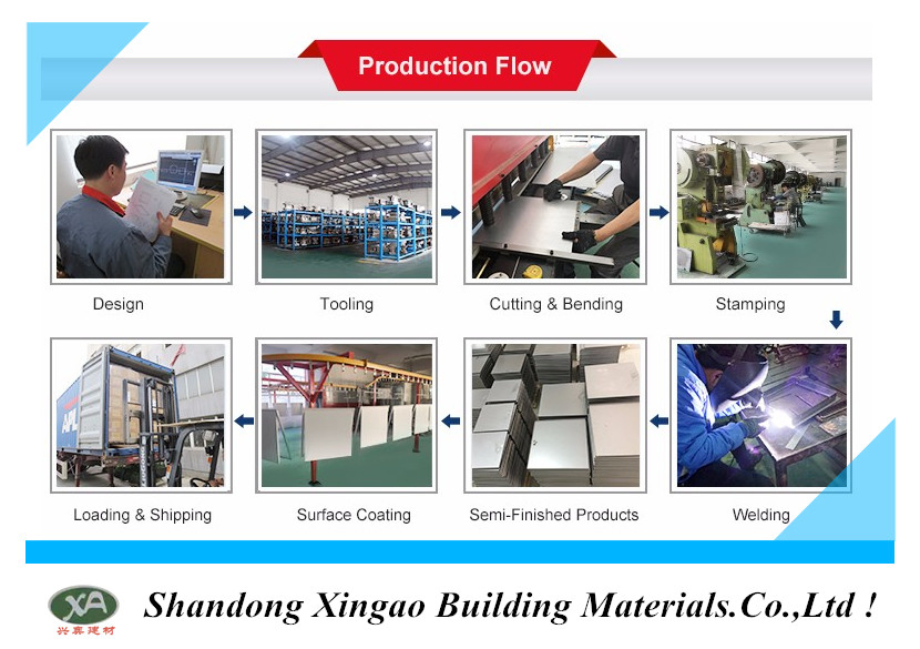Ce Approved Aluminum Gypsum Board Access Panel