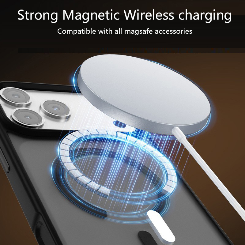 Magsafe Case for iPhone 17 - Slim Matte TPU Cover, Shockproof