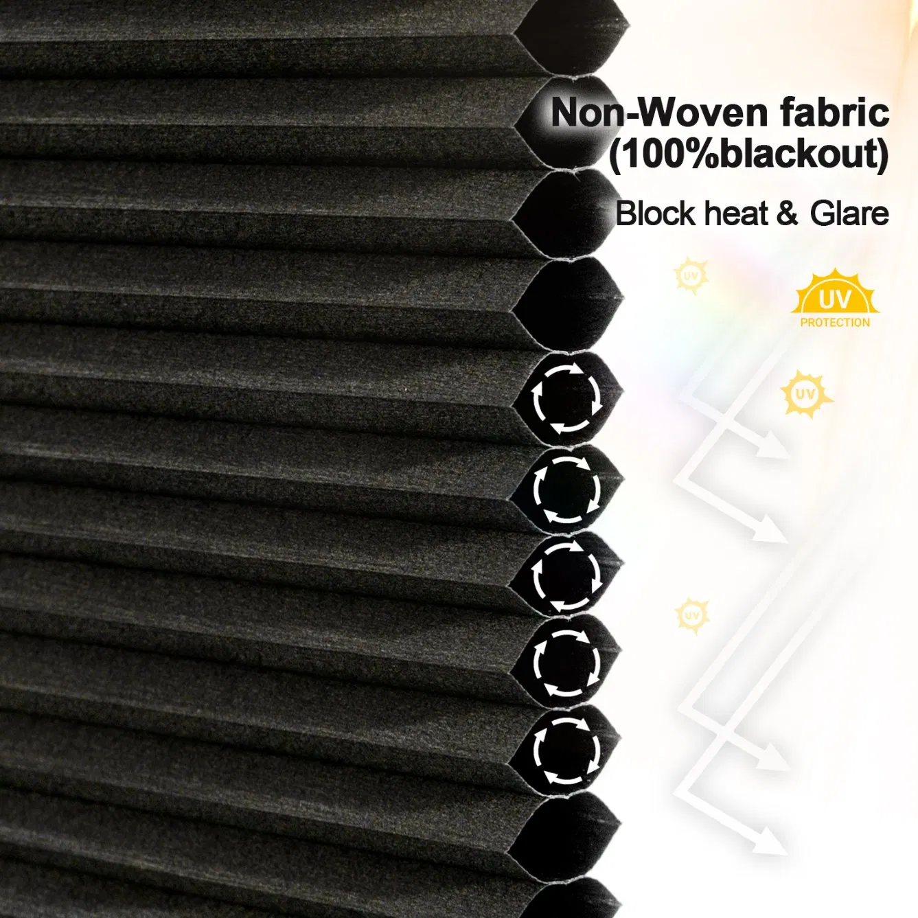 Manufacturer's Electric Blackout Honeycomb Blinds Quick No Drill Installation 25mm/38mm/45mm Black Plastic Vertical Sound Proof Feature