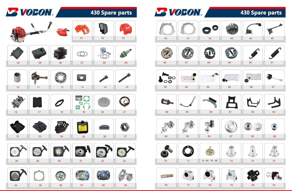 Vobon Bc330 Brushcutter Spare Part -Ignition
