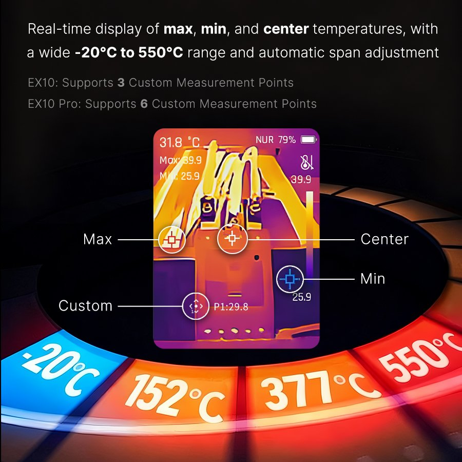 Versatile Ex10 Handheld Thermal Camera-160×120 IR Resolution & Ai Enhancement for HVAC/Car Maintenance Tasks