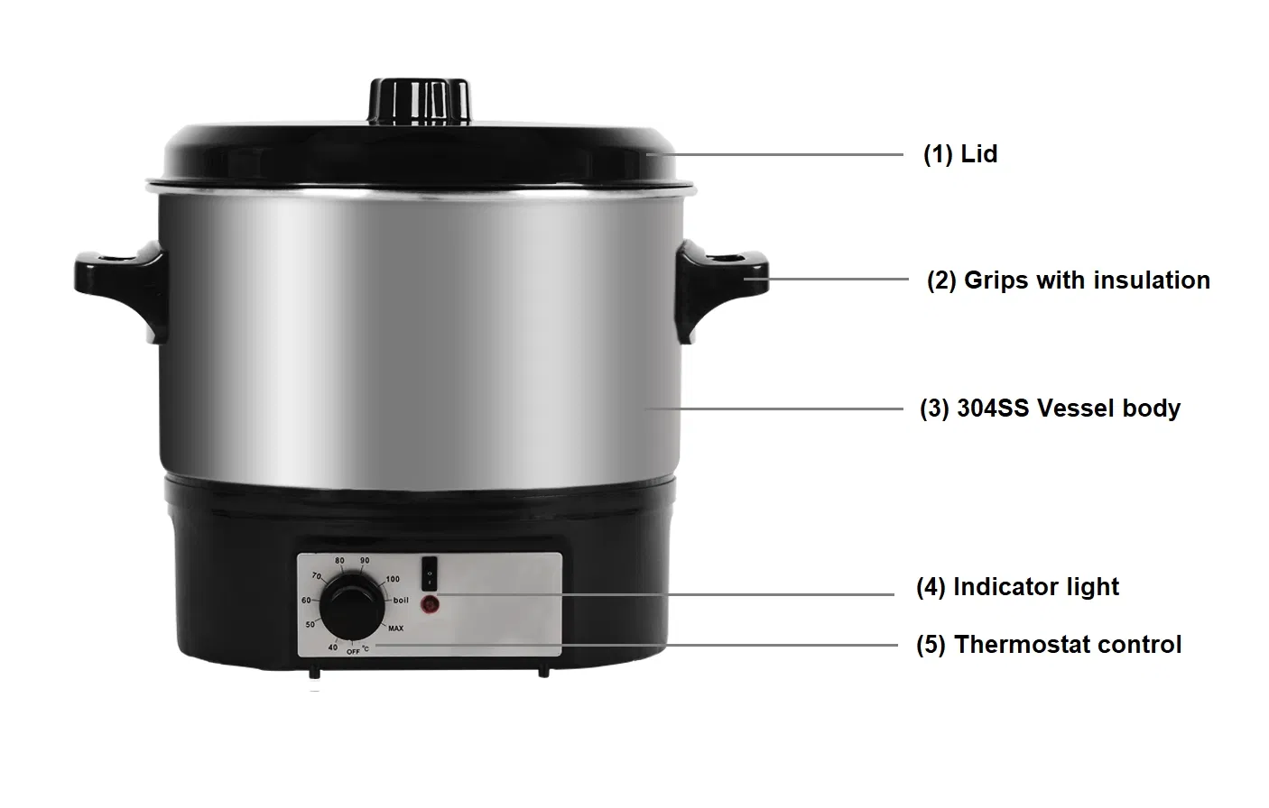 Wholesale Custom Logo Stainless Steel Preserving Cooker Fruit Jam Maker