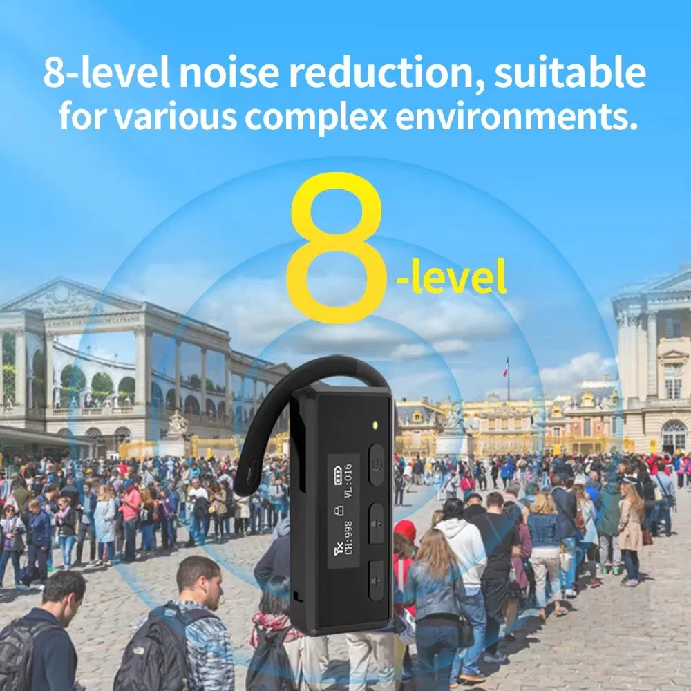 Беспроводная система гида 2.4 ГГц с Bluetooth